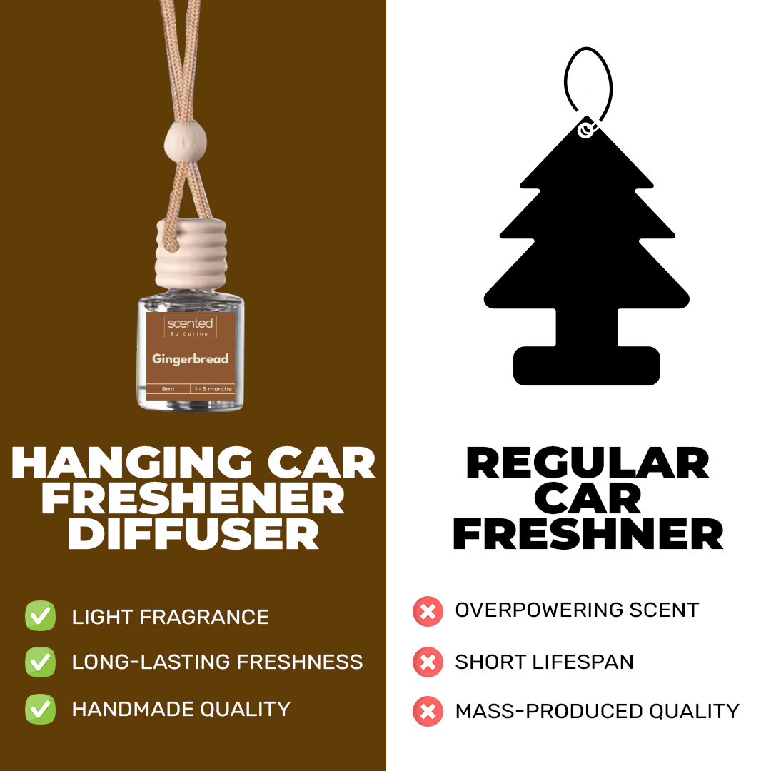 Winter Holiday Scented Car Fresheners