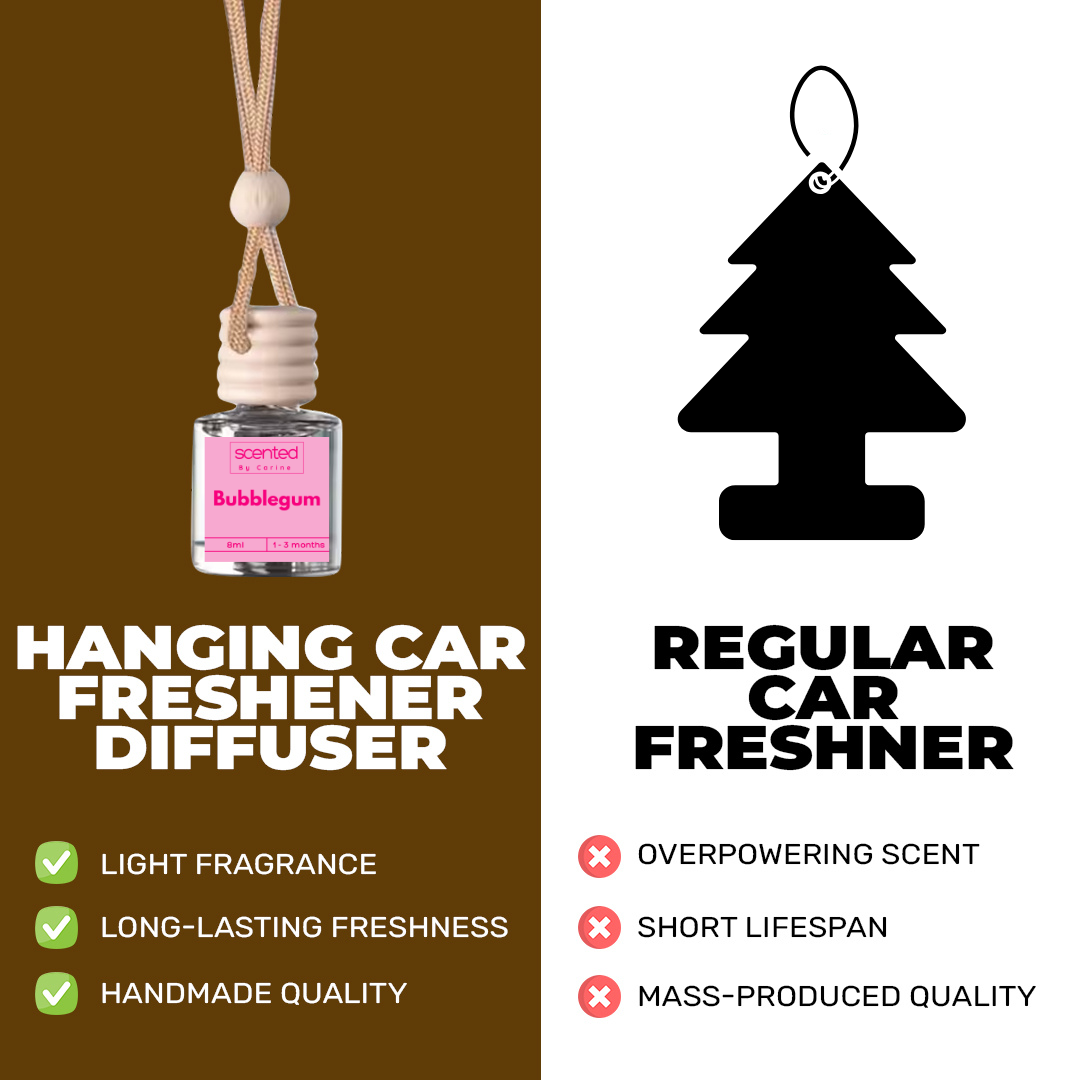 Bubblegum-Car Diffuser-Scented by Carine Car Air Freshener Diffuser