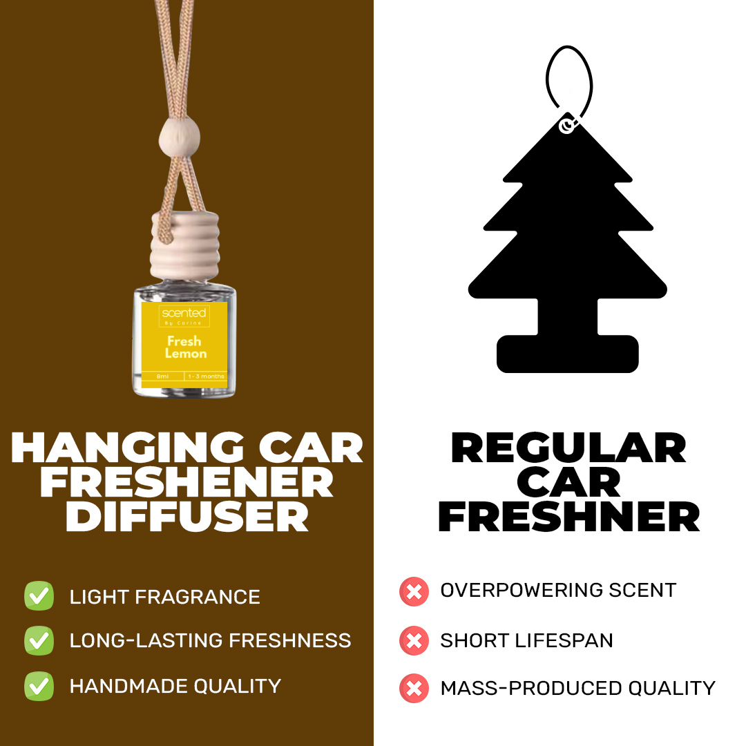 Fresh Lemon-Car Diffuser-Scented by Carine Car Air Freshener Diffuser