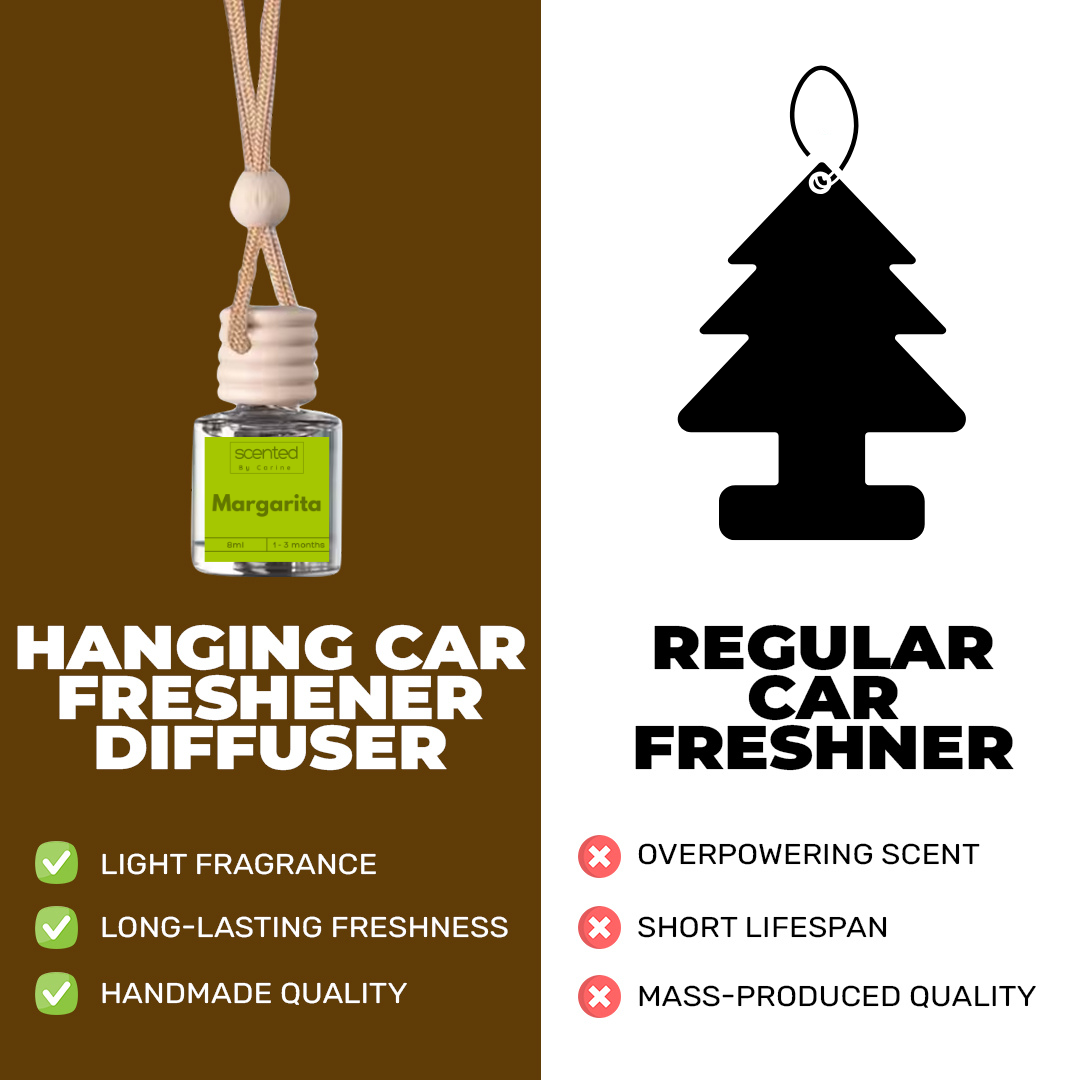 Margarita-Car Diffuser-Scented by Carine Car Air Freshener Diffuser