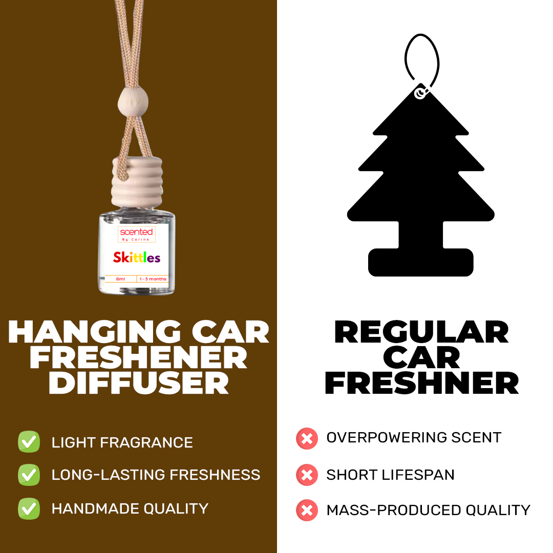 Skittles-Car Diffuser-Scented by Carine Car Air Freshener Diffuser