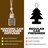 Snickerdoodle-Car Diffuser-Scented by Carine Car Air Freshener Diffuser