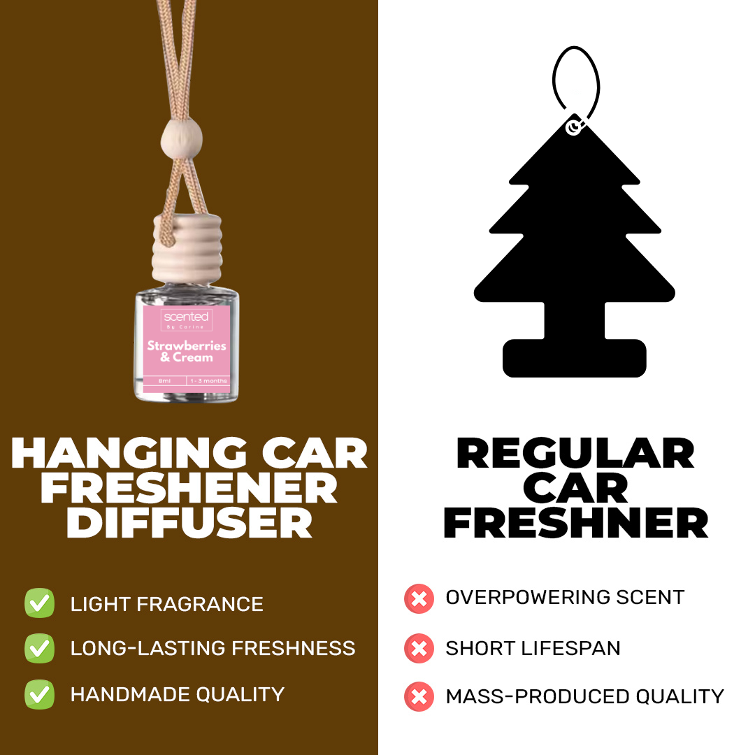 Strawberries & Cream-Car Diffuser-Scented by Carine Car Air Freshener Diffuser