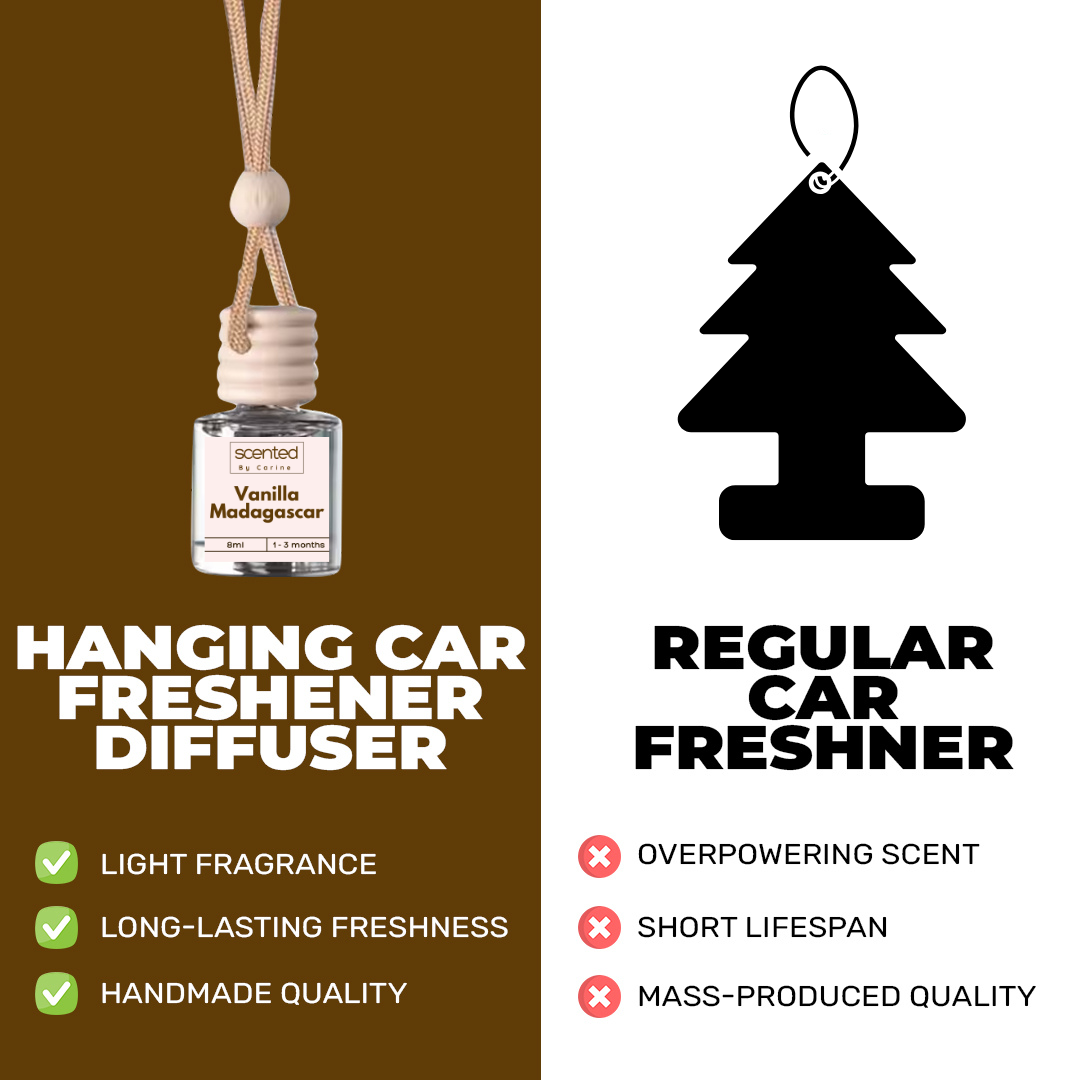 Vanilla Madagascar-Car Diffuser-Scented by Carine Car Air Freshener Diffuser