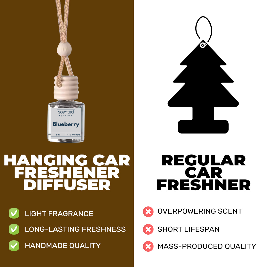 Blueberry-Car Diffuser-Scented by Carine Car Air Freshener Diffuser