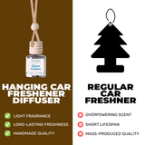 Clean Cotton-Car Diffuser-Scented by Carine Car Air Freshener Diffuser