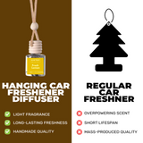 Fresh Lemon-Car Diffuser-Scented by Carine Car Air Freshener Diffuser