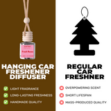 Fresh Roses-Car Diffuser-Scented by Carine Car Air Freshener Diffuser