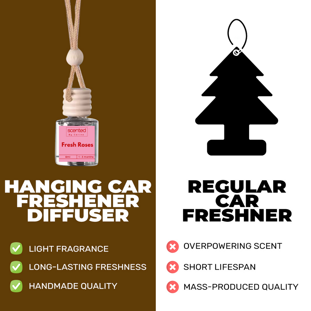 Fresh Roses-Car Diffuser-Scented by Carine Car Air Freshener Diffuser