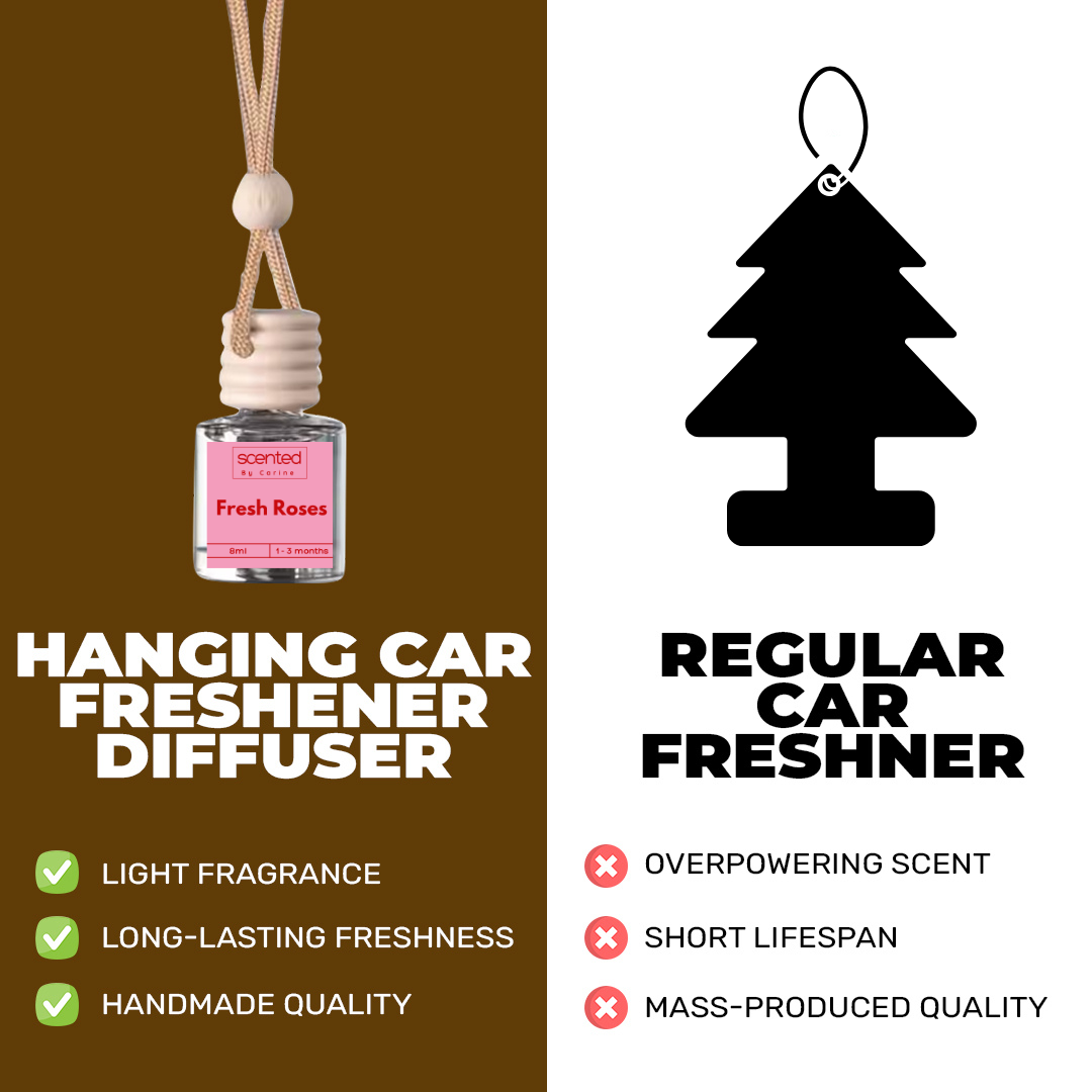 Fresh Roses-Car Diffuser-Scented by Carine Car Air Freshener Diffuser