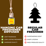 Fruity Cereal-Car Diffuser-Scented by Carine Car Air Freshener Diffuser