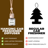 Jasmine-Car Diffuser-Scented by Carine Car Air Freshener Diffuser