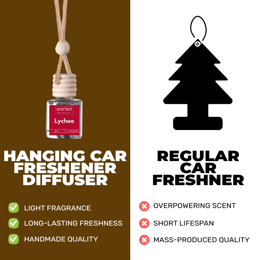 Lychee-Car Diffuser-Scented by Carine Car Air Freshener Diffuser