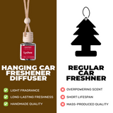 Lychee-Car Diffuser-Scented by Carine Car Air Freshener Diffuser