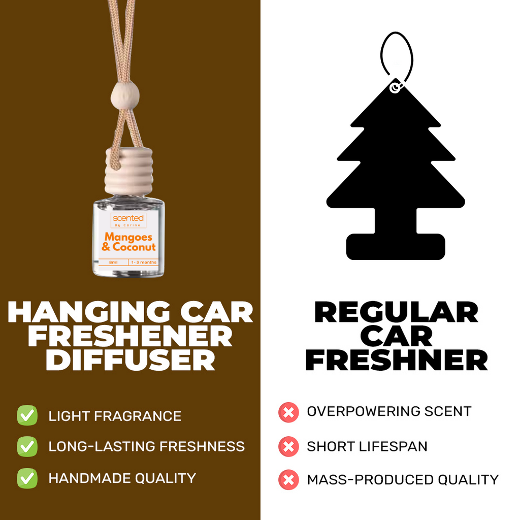 Mangoes & Coconut-Car Diffuser-Scented by Carine Car Air Freshener Diffuser