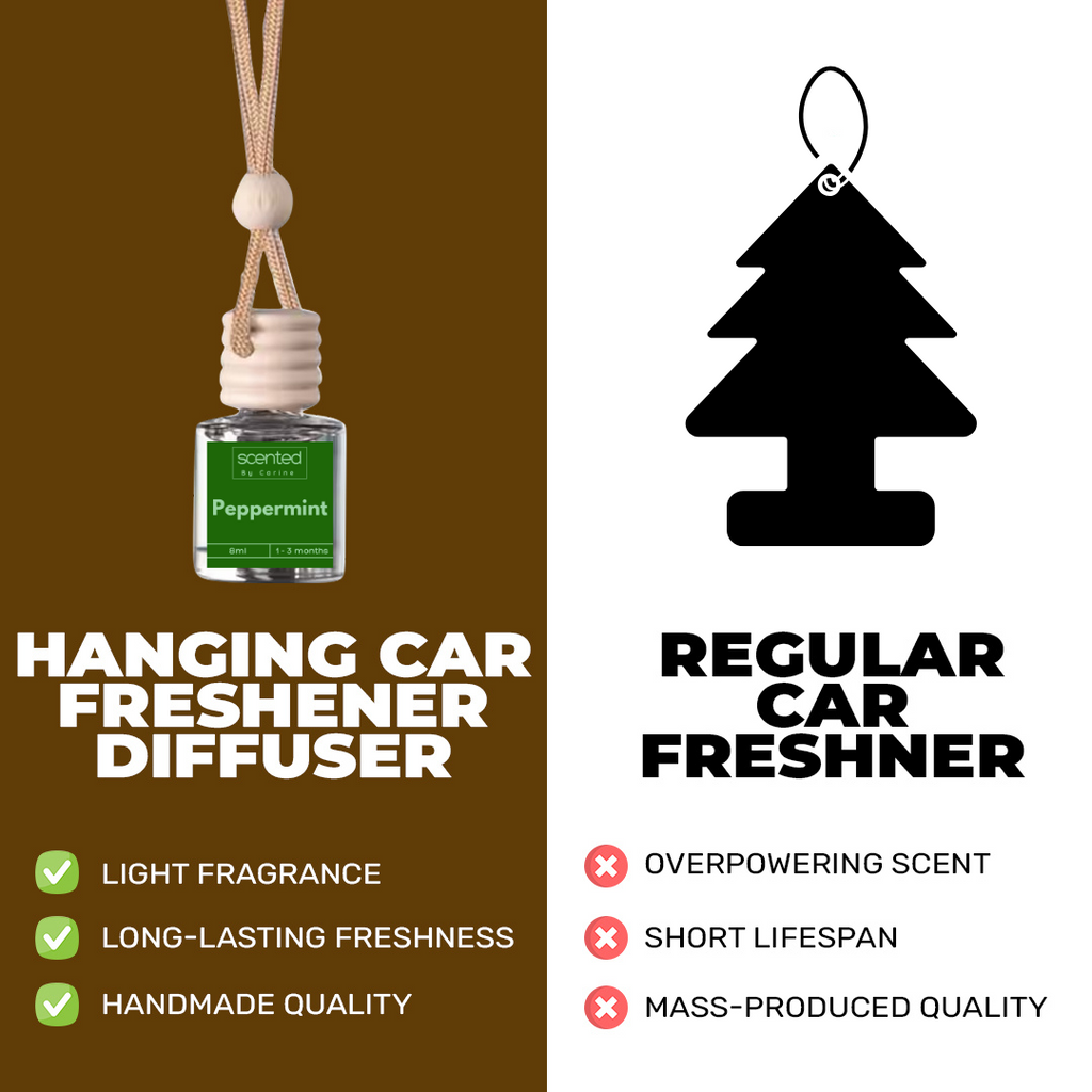 Peppermint-Car Diffuser-Scented by Carine Car Air Freshener Diffuser