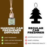 Sage-Car Diffuser-Scented by Carine Car Air Freshener Diffuser