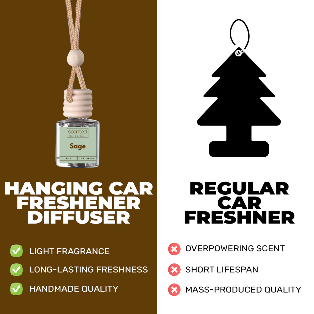 Sage-Car Diffuser-Scented by Carine Car Air Freshener Diffuser