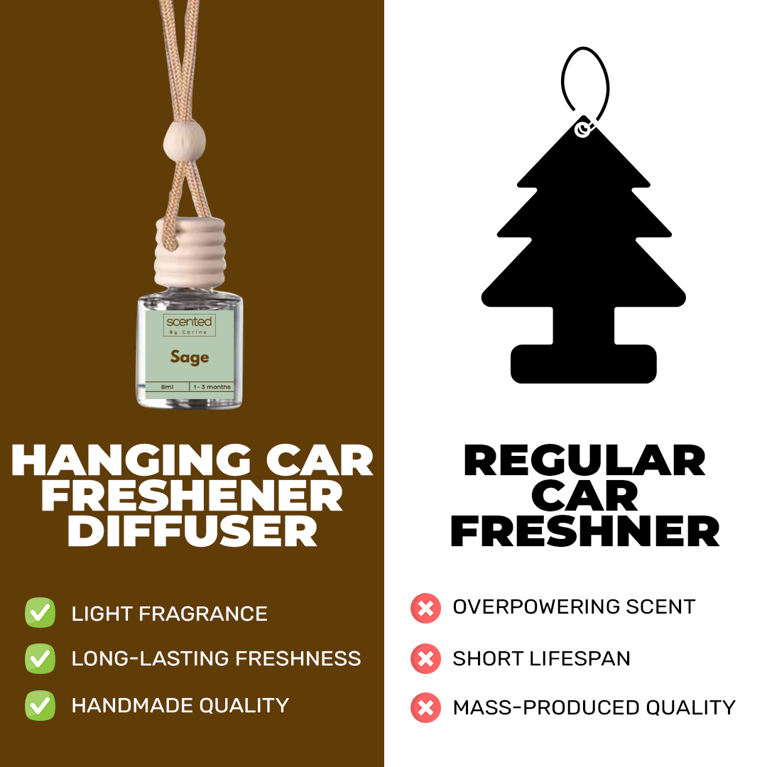 Sage-Car Diffuser-Scented by Carine Car Air Freshener Diffuser