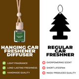Torrential Rains-Car Diffuser-Scented by Carine Car Air Freshener Diffuser