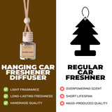 Vanilla Latte-Car Diffuser-Scented by Carine Car Air Freshener Diffuser